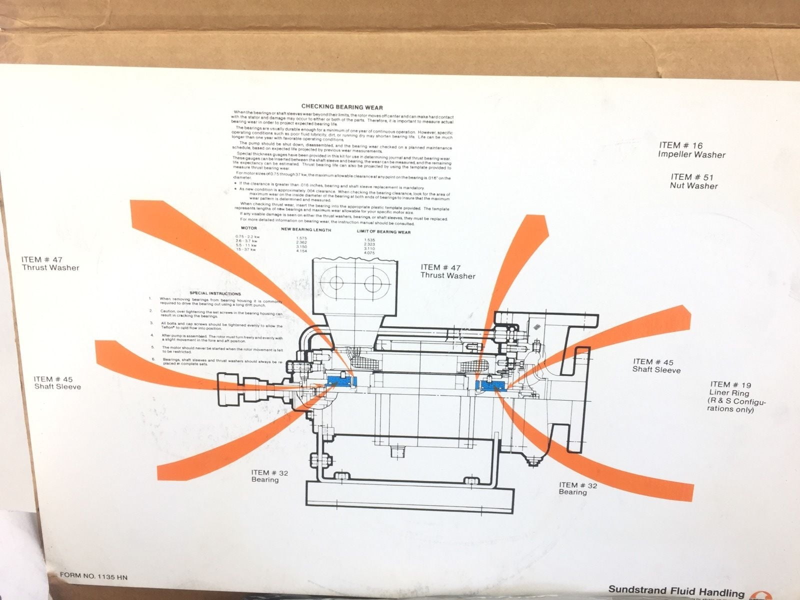 SUNDSTRAND SUNDYNE 2ND DEVO DVLT PUMP SERVICE KIT 412000796 (B61)